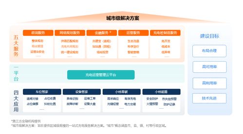 小桔充電與華潤電力強強聯(lián)手，共建全國充電運營服務(wù)體系